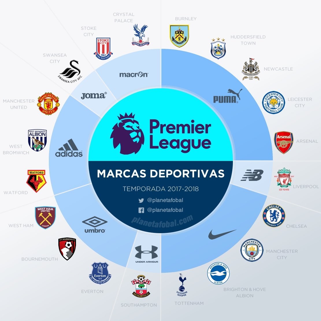 更是球队体 更是球队体