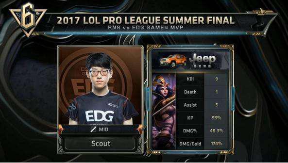 本场并非靠 本场并非靠